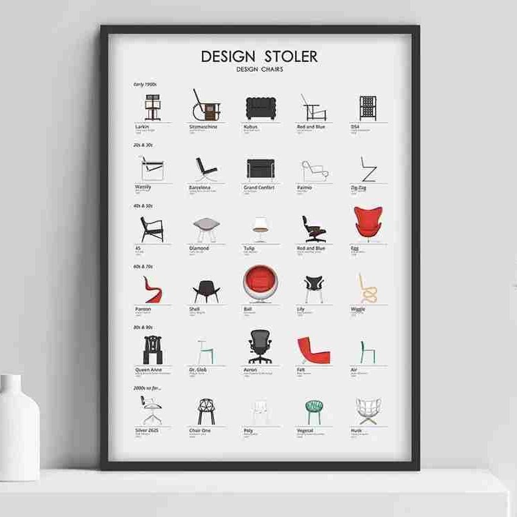 Design Stoler - Amore Design Canvas – amoredesignshop