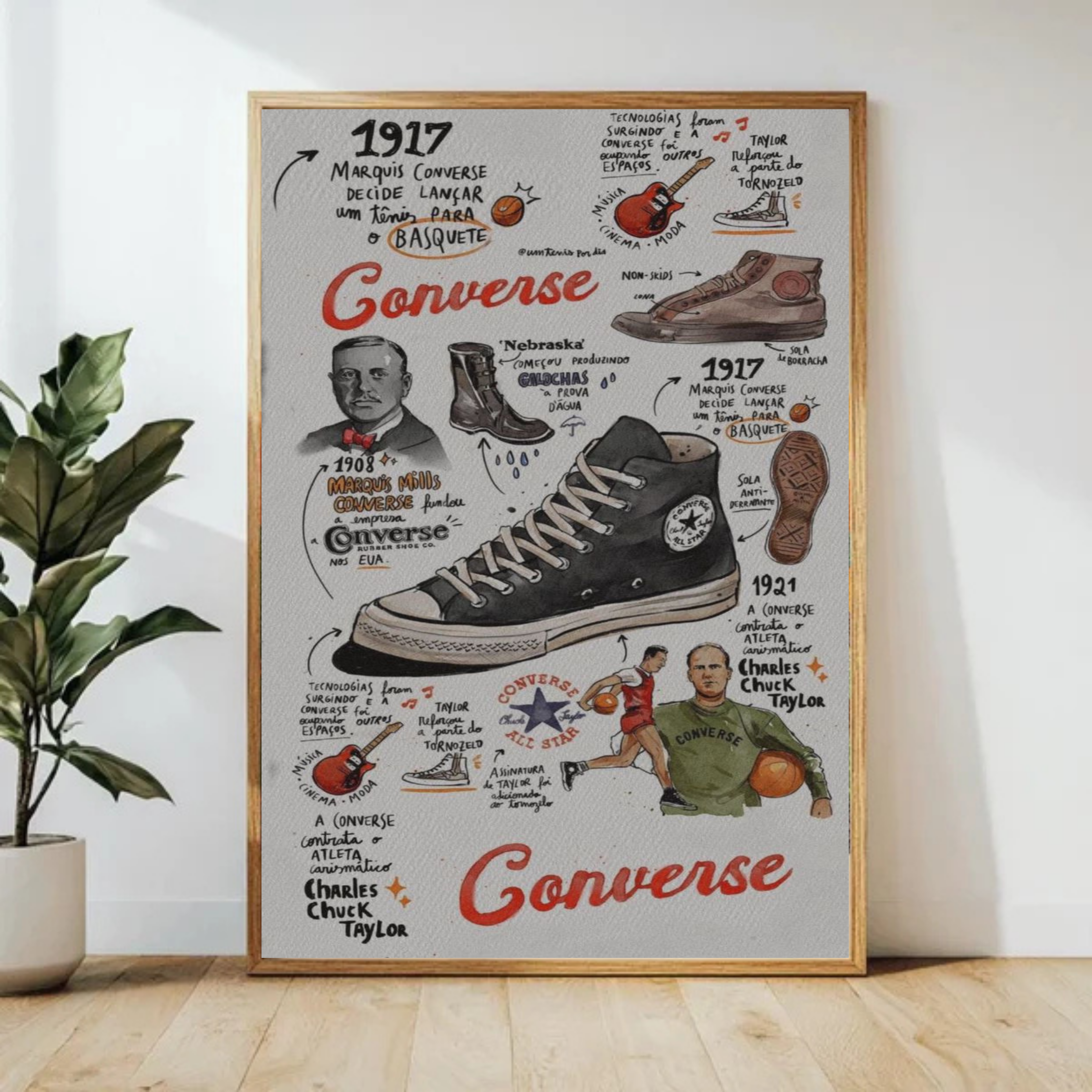 Converse ai Piedi