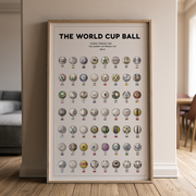 Geometrie Mondiali