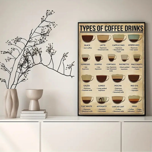 Types of coffee drinks