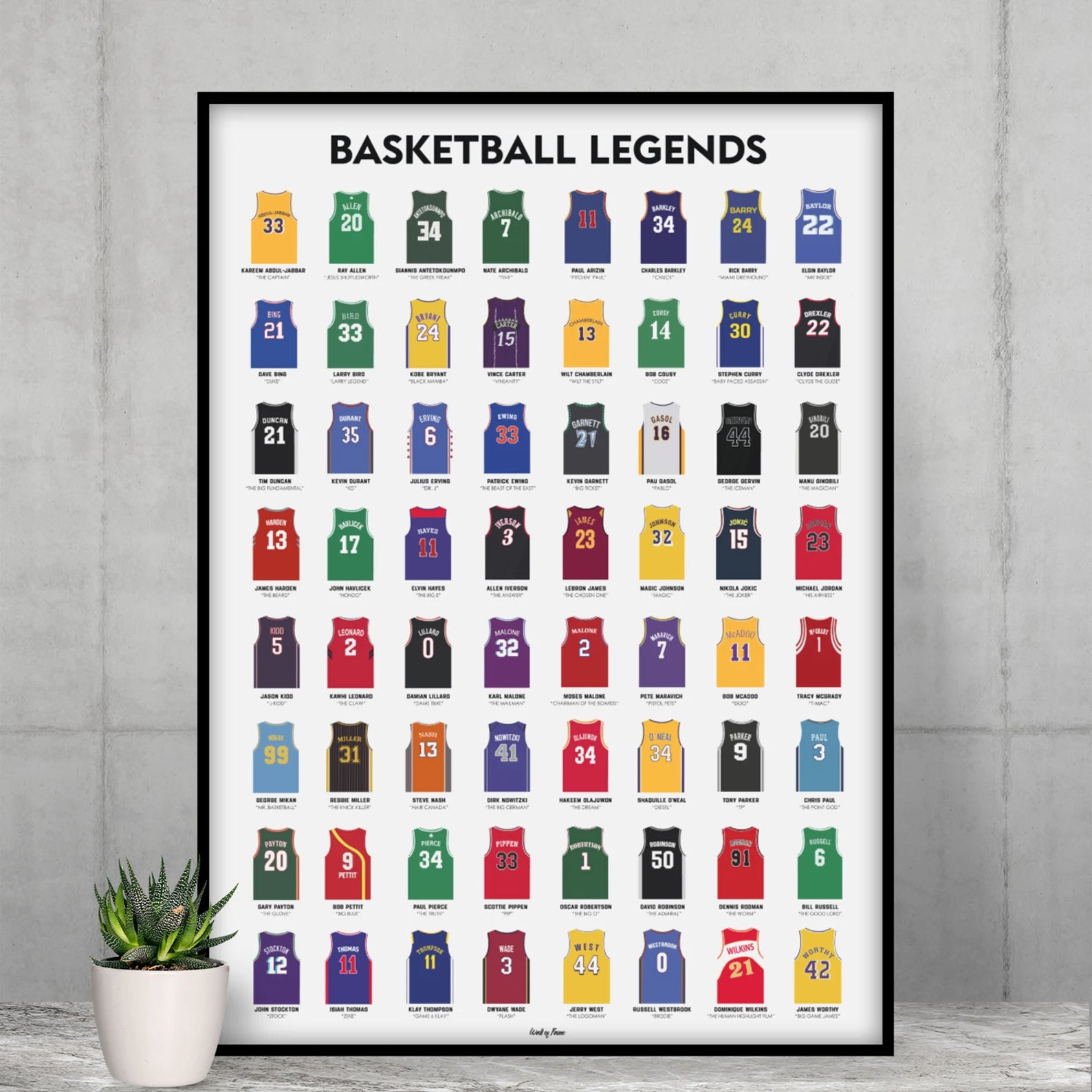 Basketball Legends